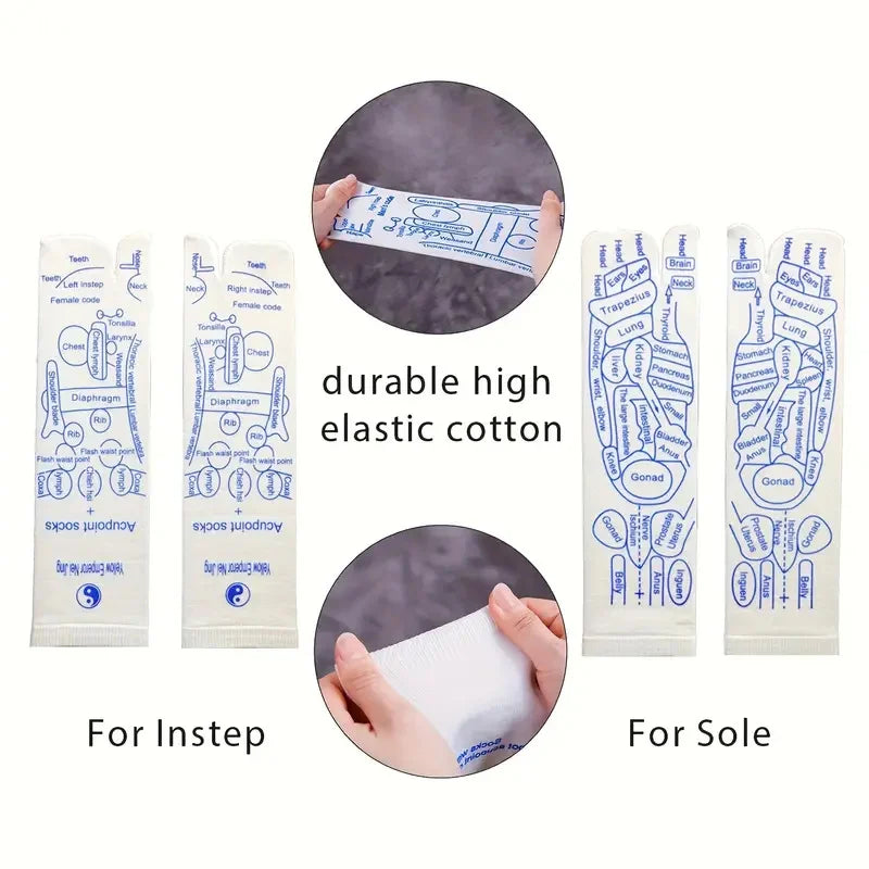 AwesureCure® Reflexology Wellness Kit