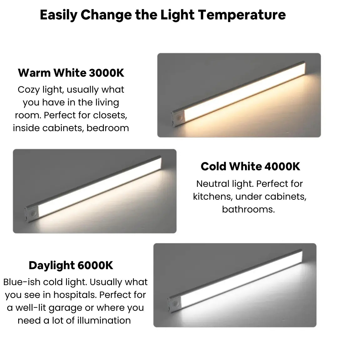 Awesure® - Motion Strip