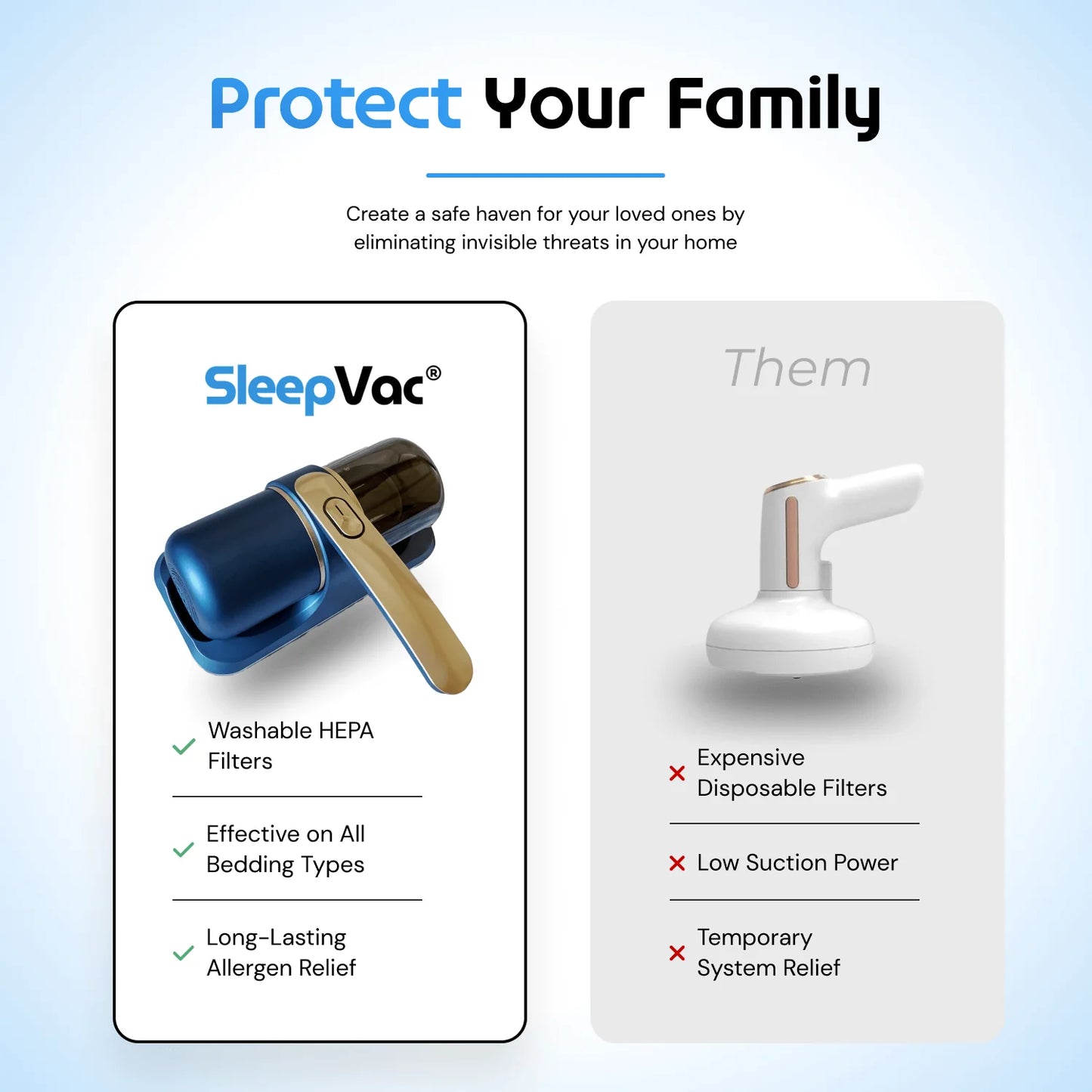 SleepVac® UV Handheld Vacuum by Awesure™