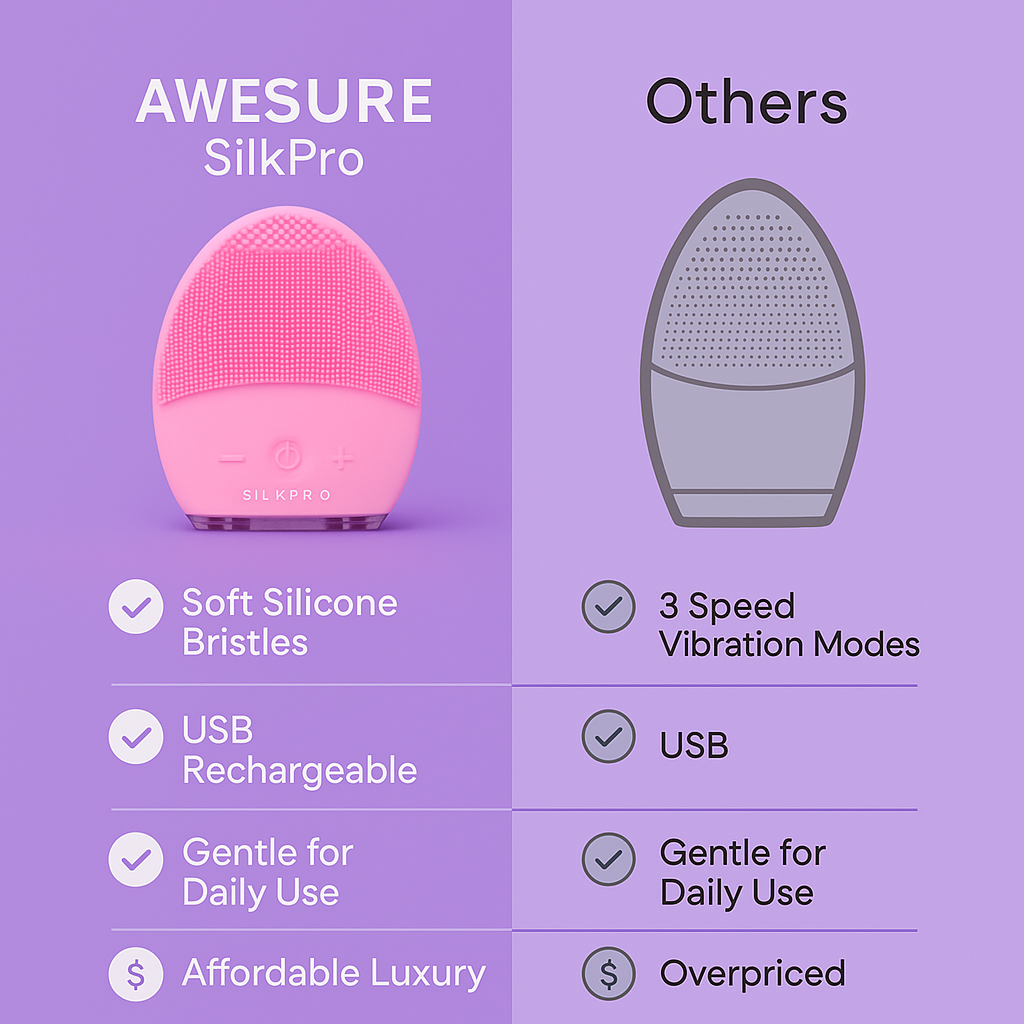 Awesure® SilkPro ✨
